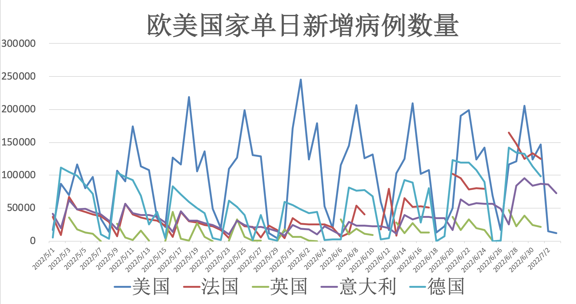 售前咨询 第426页