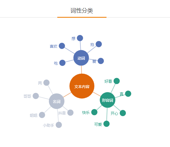 小红书最新男女比例,小红书最新男女比例，探索数字背后的故事