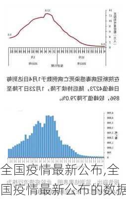 今天国内疫情情况最新,今天国内疫情情况最新