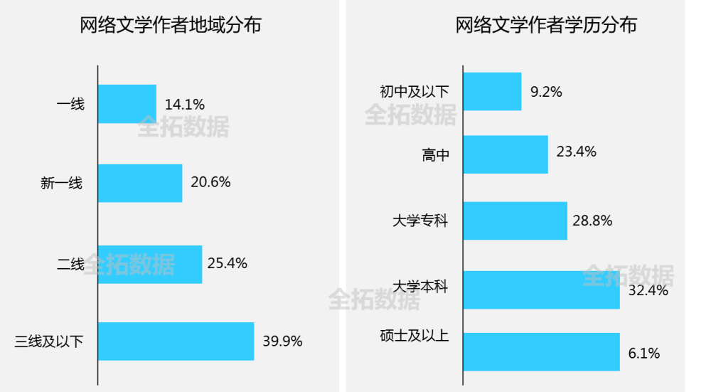 晋江高分言情小说最新,晋江高分言情小说最新趋势，探索热门之作的魅力