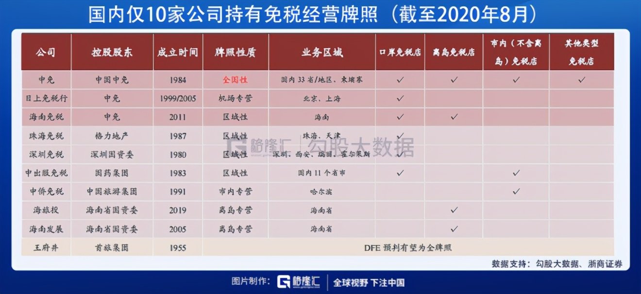 技术咨询 第420页