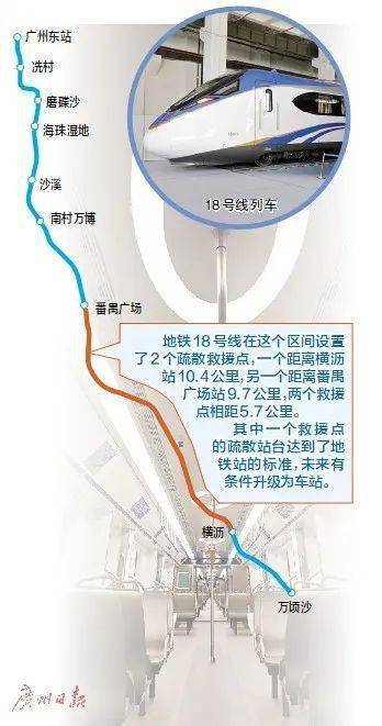 广州18号地铁最新消,广州地铁十八号线最新消息，进展、特点与未来展望