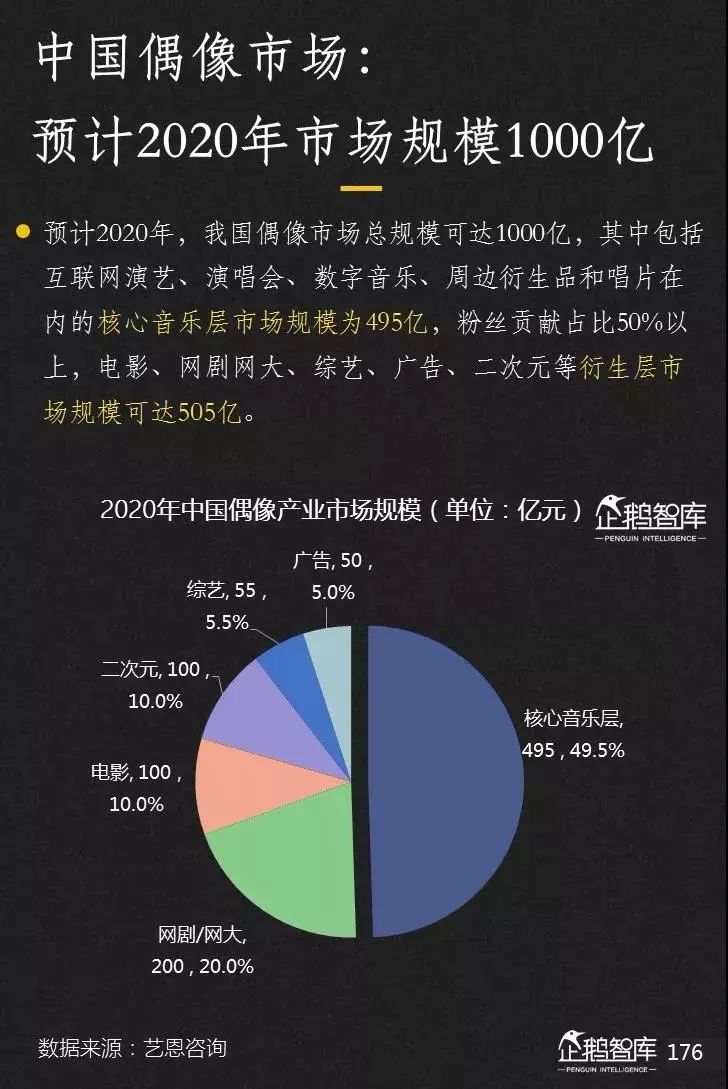 蜂拥而至 第8页