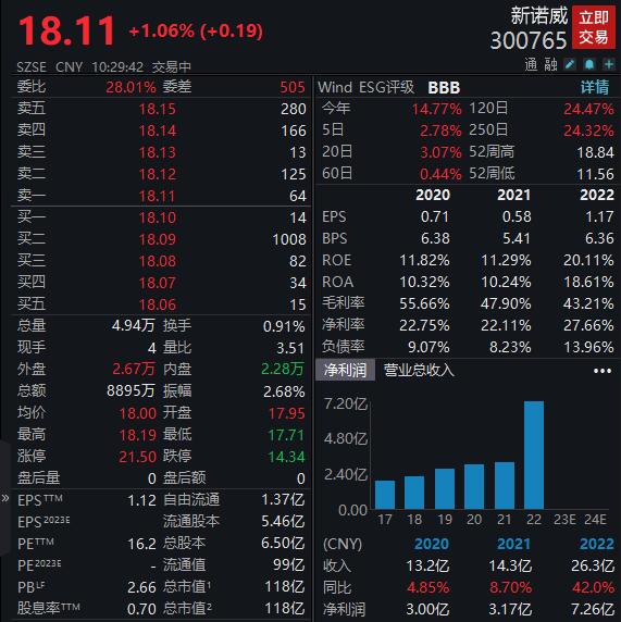 人声鼎沸 第8页