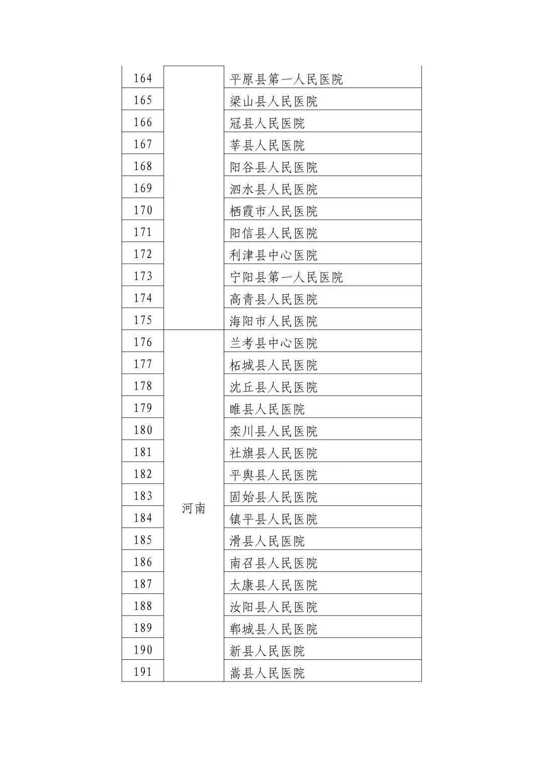 猴年马月 第9页