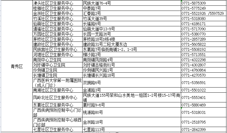 枝繁叶茂 第9页