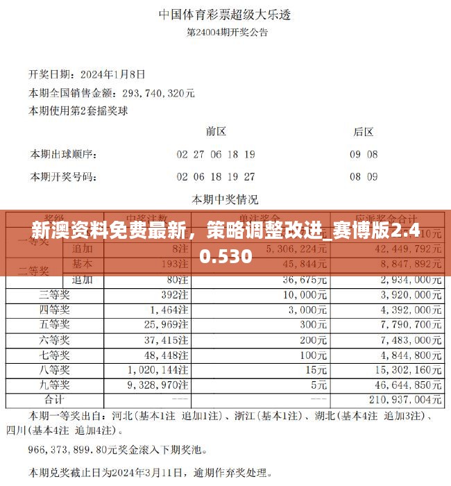 新澳特精准资料,新澳特精准资料，探索前沿科技的力量