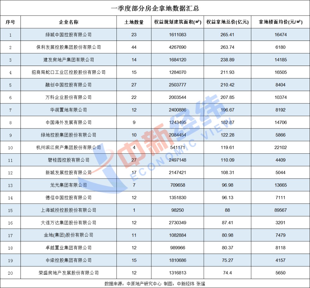 2024新奥历史开奖记录香港,揭秘香港新奥历史开奖记录，2024年的独特魅力与未来展望