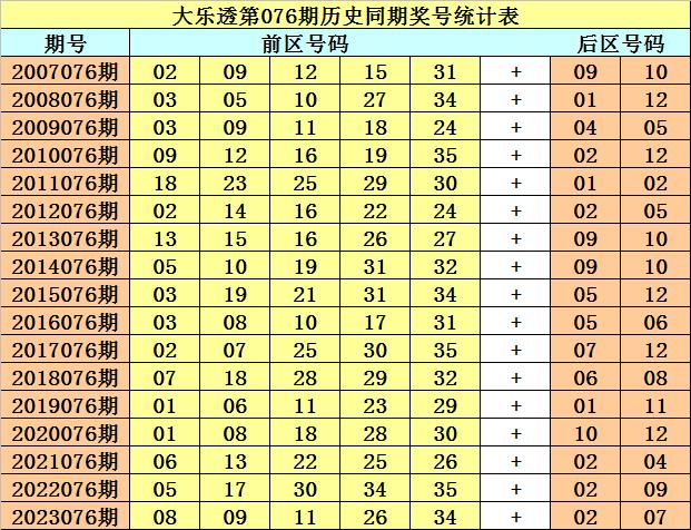 香港二四六玄机开奖结果预测,香港二四六玄机开奖结果预测，探索与解析