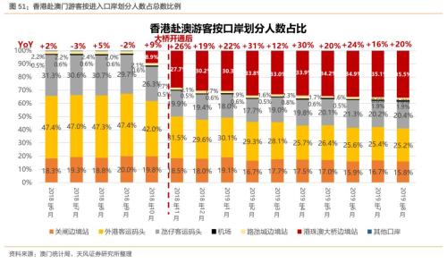 2004年澳门天天开好彩大全,澳门天天开好彩大全——揭示背后的真相与风险（标题）