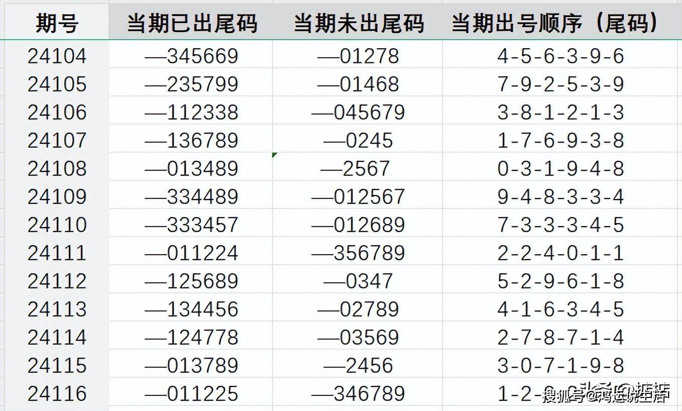 7777788888王中王最新传真1028,关于数字组合与最新传真的探索，王中王与数字7777788888的神秘联系及传真号码1028的解读