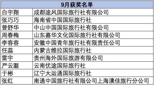 2024澳家婆一肖一特,探索未知，解读澳家婆一肖一特的神秘面纱与未来展望