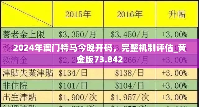 澳门传真资料查询2024年,澳门传真资料查询与未来展望，聚焦澳门传真资料查询在2024年的发展