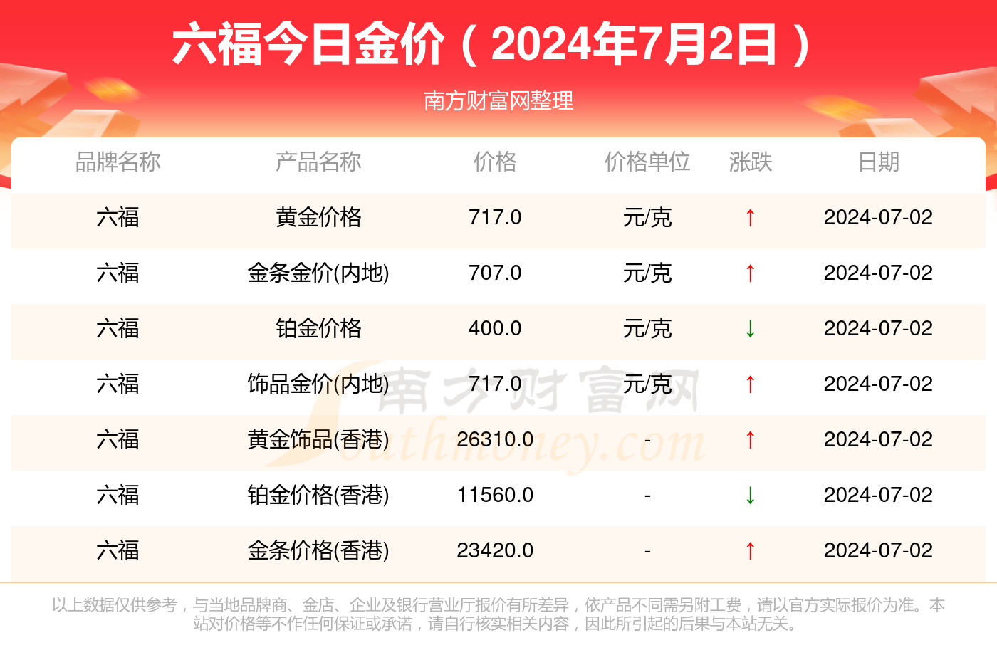 2024新奥历史开奖记录香港,揭秘香港新奥历史开奖记录，一场时代的盛宴与未来的展望