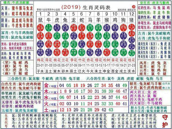 澳门正版资料大全资料生肖卡,澳门正版资料大全资料与生肖卡，揭示犯罪风险与应对之道