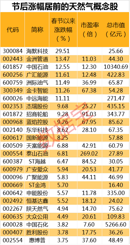 2024新奥精准正版资料,2024新奥精准正版资料大全,探索2024新奥精准正版资料的深度内涵与全面解析