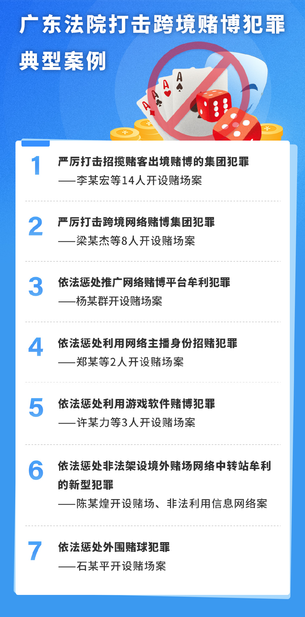 澳门一码一码100准确开奖结果查询,澳门一码一码100准确开奖结果查询——警惕背后的违法犯罪风险