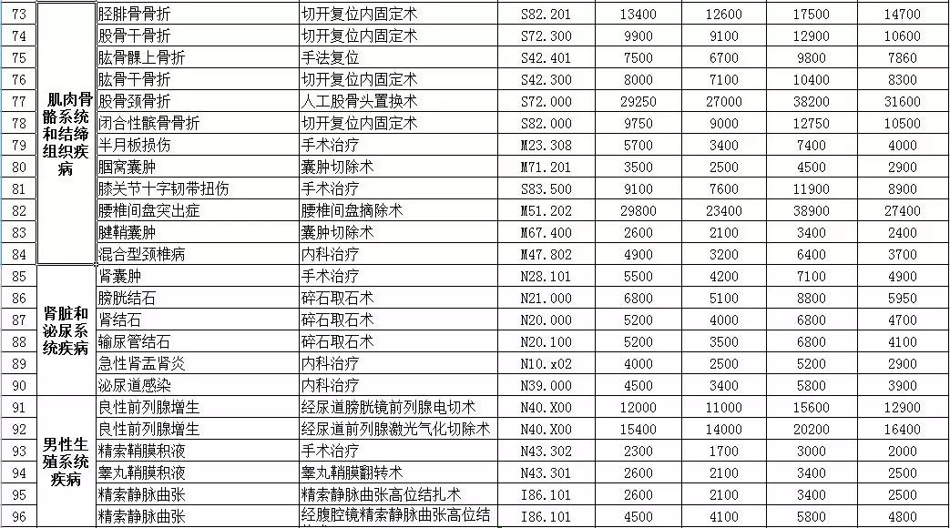 澳门一码一肖100准资料大全,澳门一码一肖100准资料大全——揭示违法犯罪的真面目