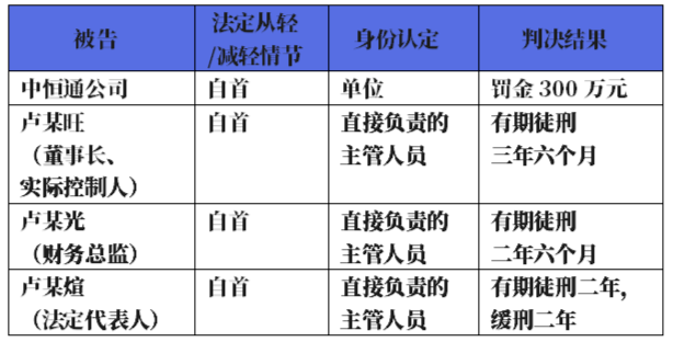 一肖一码100-准资料,一肖一码，揭秘背后的犯罪风险与应对之道（标题）