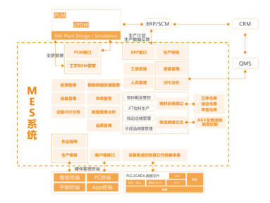 画龙点睛_1 第7页