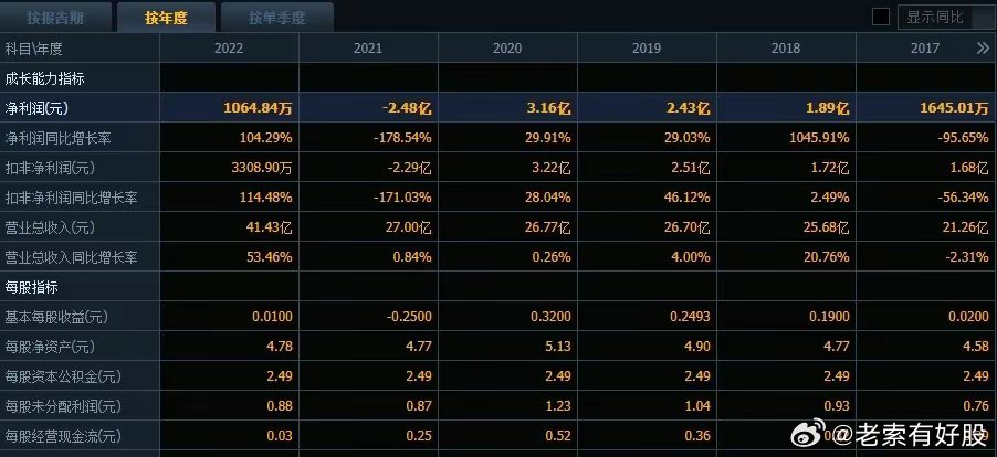 2024最新奥马资料传真,关于奥马资料的最新传真——探索未来的蓝图（2024年最新更新）