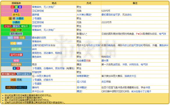 2024新奥资料免费精准071,新奥资料免费精准获取指南（关键词，2024、新奥资料、免费精准、获取方式）