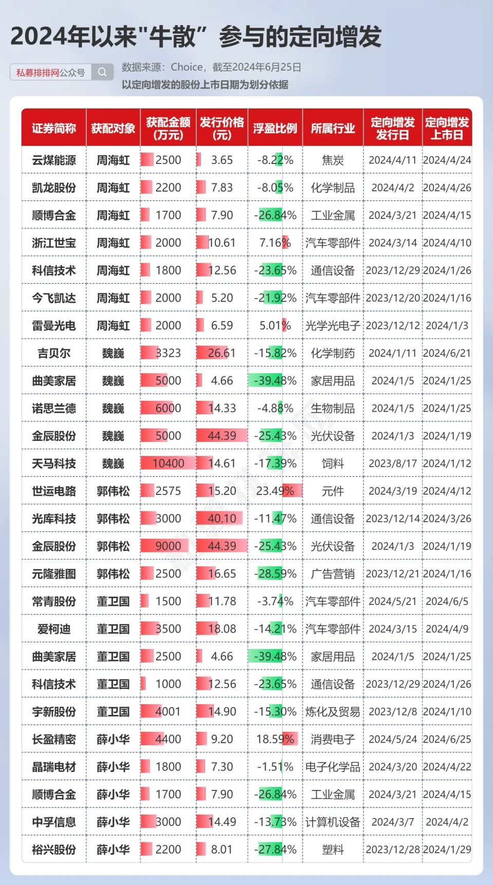 新澳2024年精准资料32期,新澳2024年精准资料解析，第32期展望