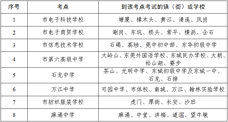 黑白分明 第6页