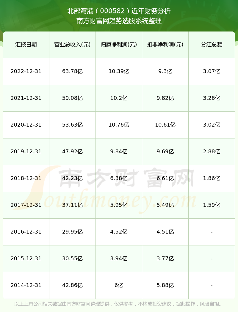 2024香港港六开奖记录,揭秘香港港六开奖记录，历史与未来的探索之旅