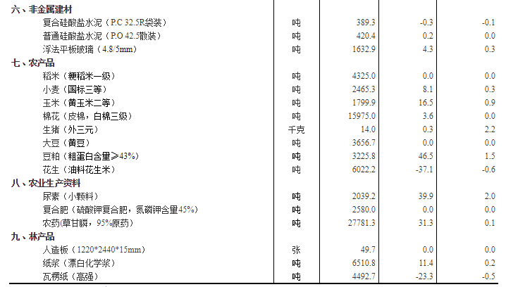 正版资料综合资料,正版资料与综合资料的重要性及其价值