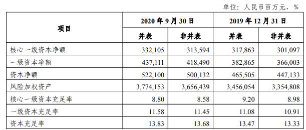 龙潭虎穴 第8页