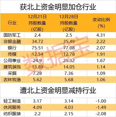 鹬蚌相争 第6页