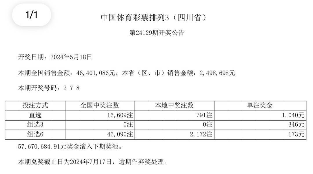 2024澳门六今晚开奖结果是多少,澳门彩票的开奖结果及其影响