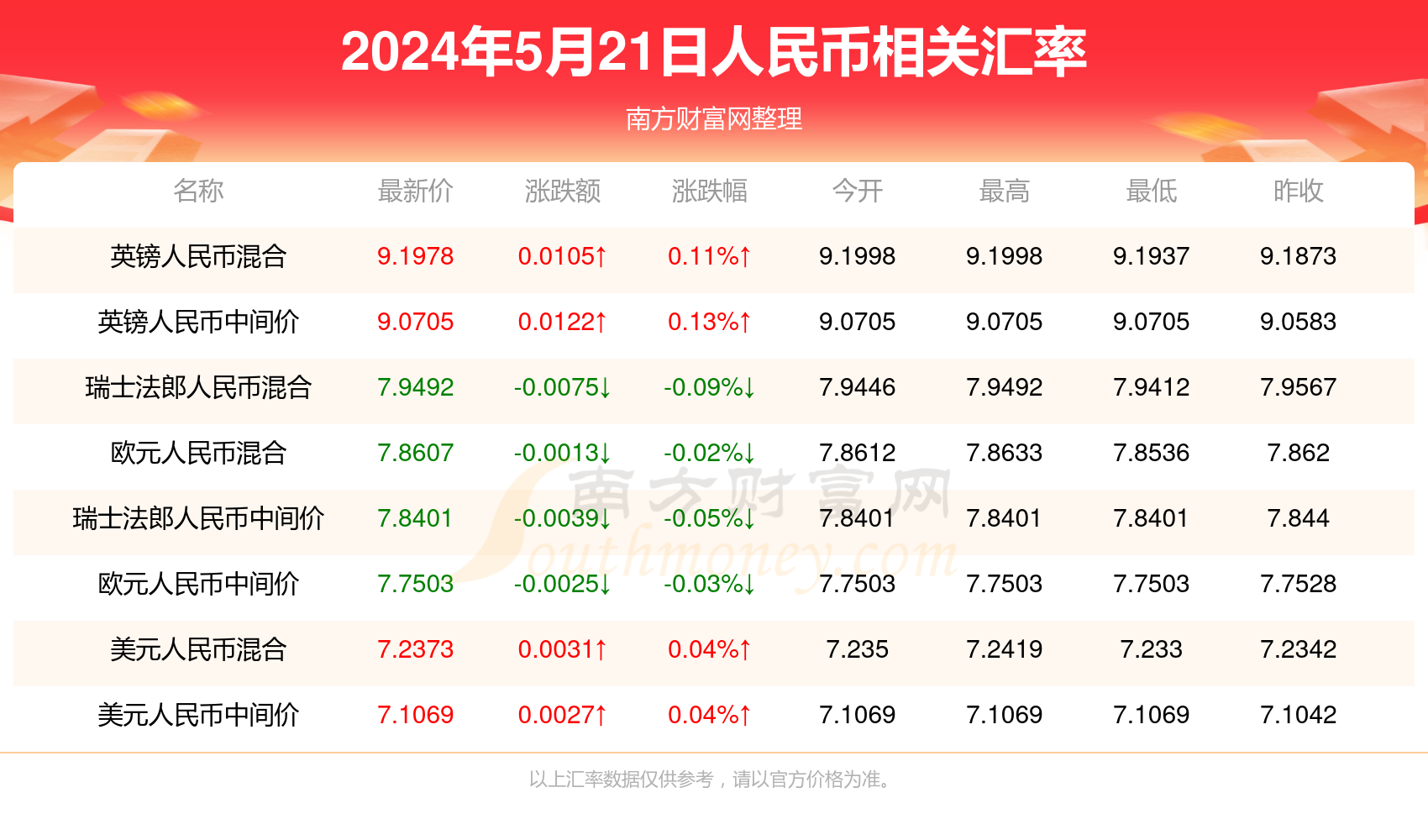 2024年澳门正版,澳门正版与未来的探索，2024年的新视角