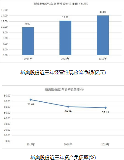 如鸟兽散 第8页