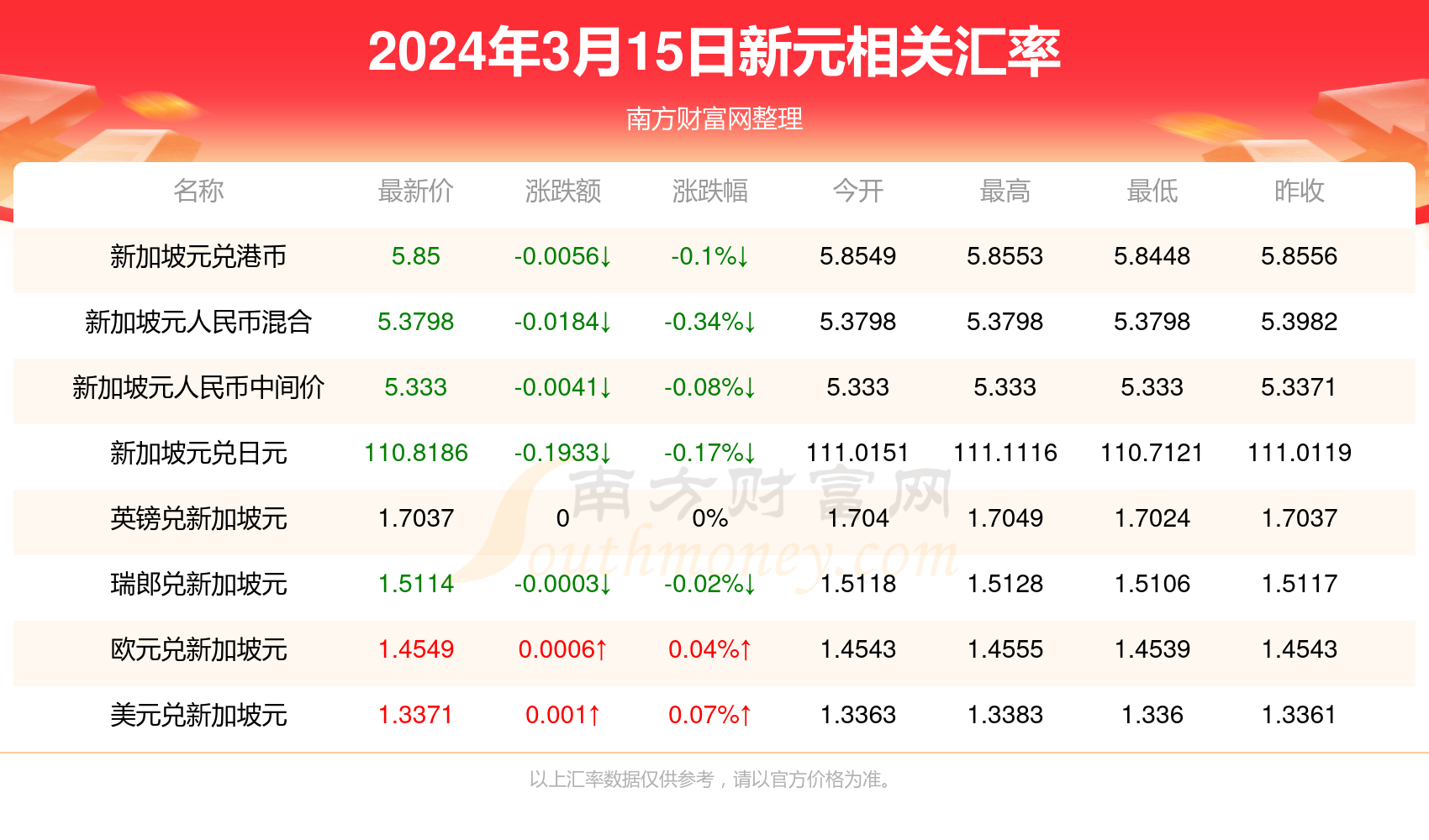 2024香港全年免费资料,探索香港，2024全年免费资料的深度解读