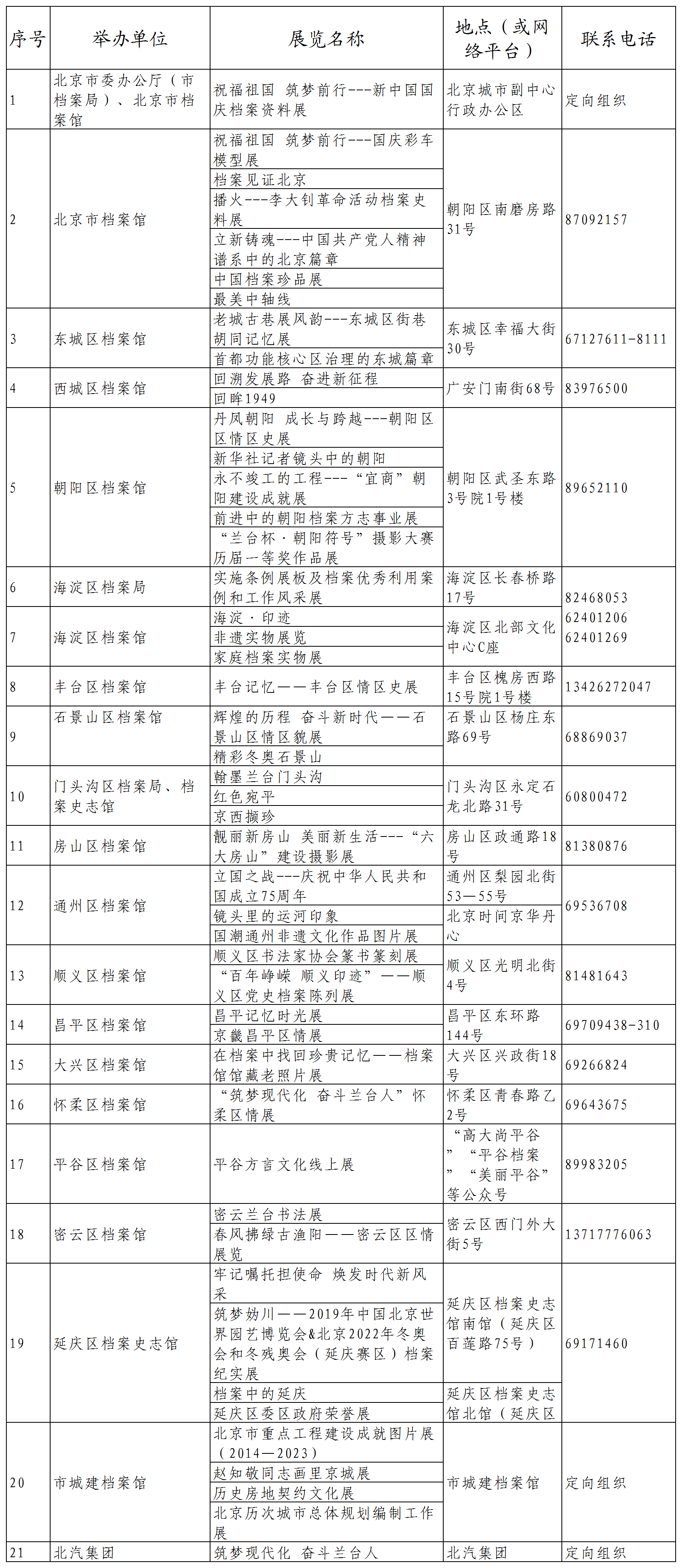 鸡犬不宁 第8页