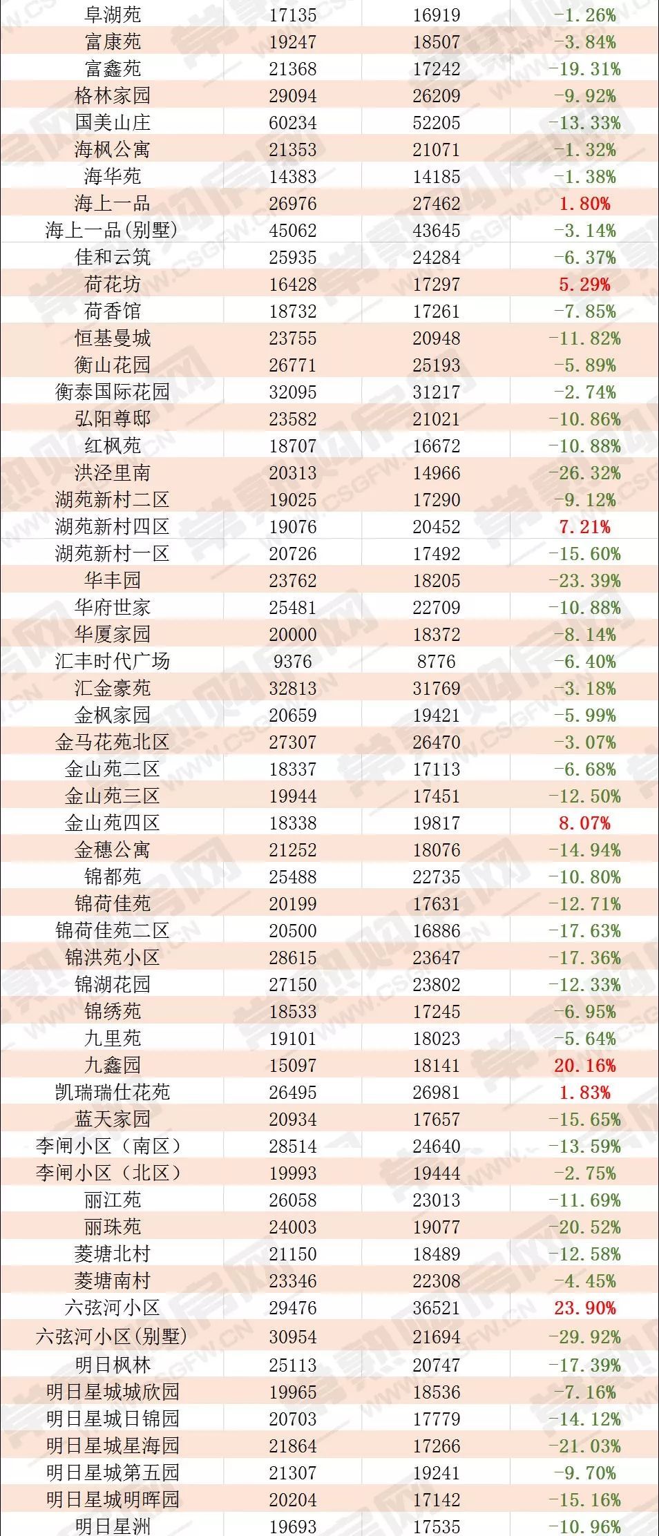 汗马功劳 第6页