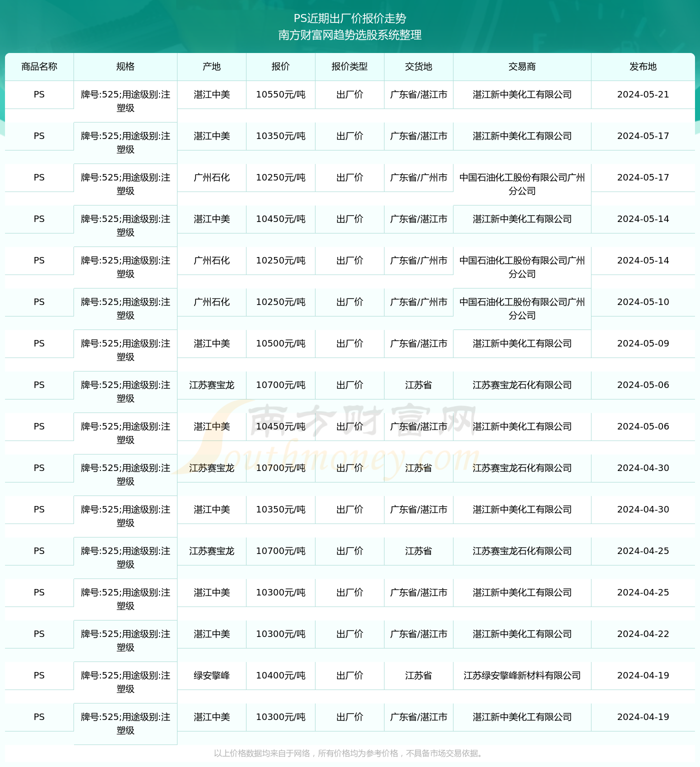 2024年港彩开奖结果,揭秘2024年港彩开奖结果——探寻幸运之门背后的秘密