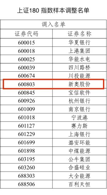 2024新奥历史开奖记录,揭秘新奥历史开奖记录，探寻未来的幸运之门（关键词，新奥历史、开奖记录）