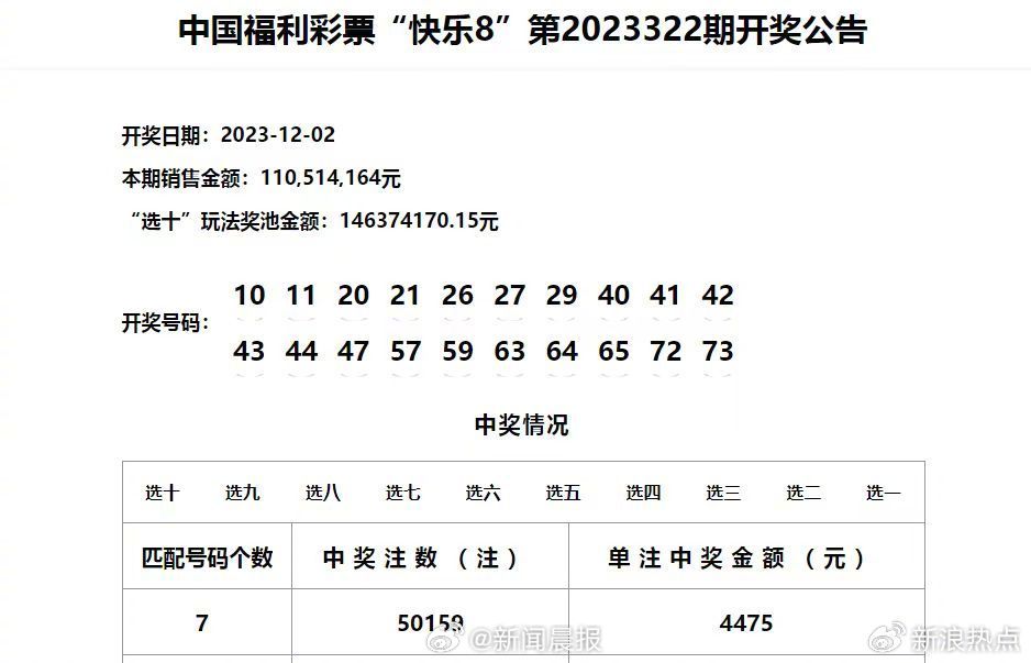 澳门开奖结果+开奖记录表210,澳门开奖结果及开奖记录表（210期分析）