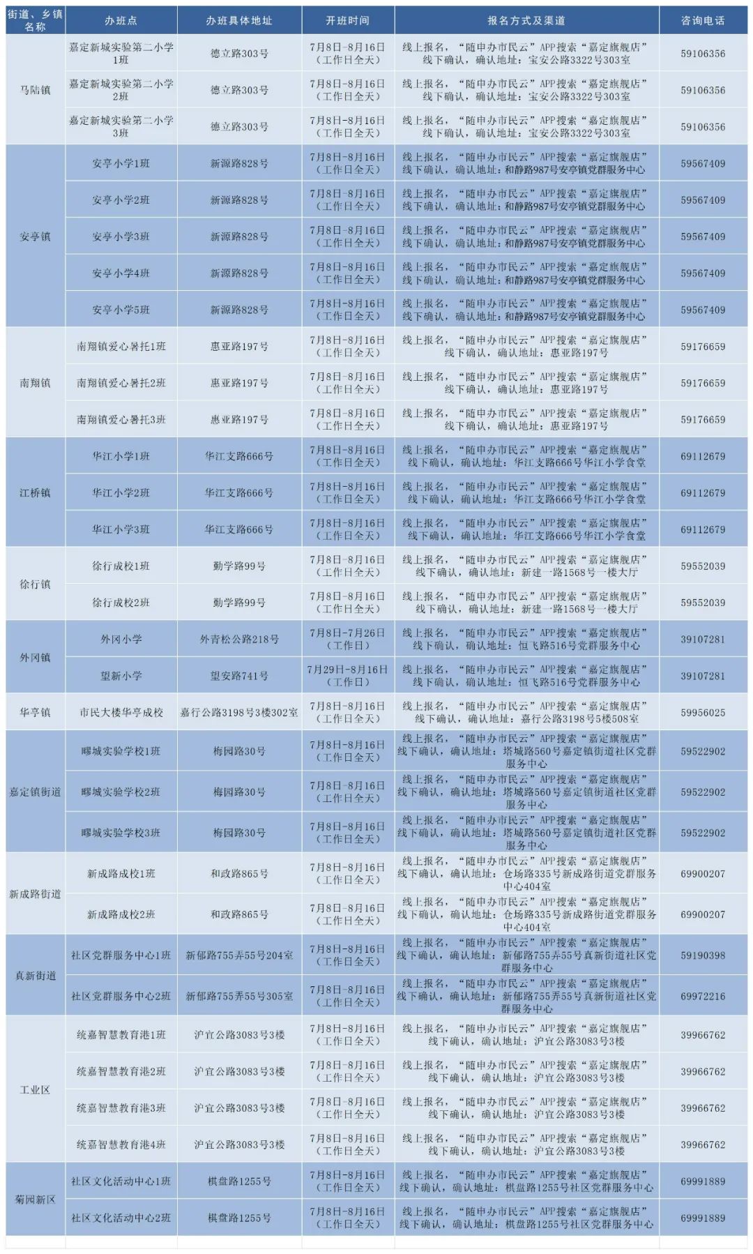 风声鹤唳 第6页