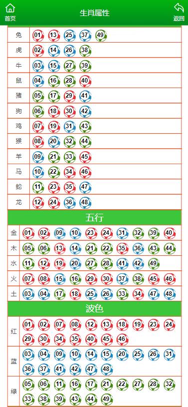 澳门一肖一码100准免费资料,澳门一肖一码100准免费资料，揭秘澳门的幸运号码文化