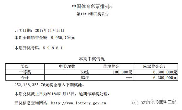 新澳门开奖结果+开奖号码,新澳门开奖结果及开奖号码解析