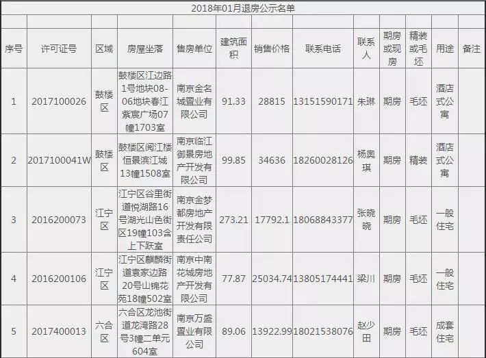 新澳门一码一肖一特一中准选今晚,警惕虚假预测，新澳门一码一肖一特一中准选背后的风险与警示