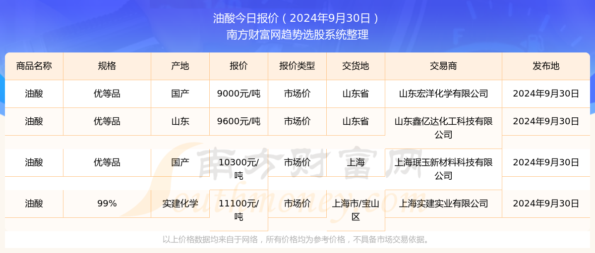 2024年今晚开奖结果查询,揭秘今晚开奖结果，关于2024年彩票查询的全面解析