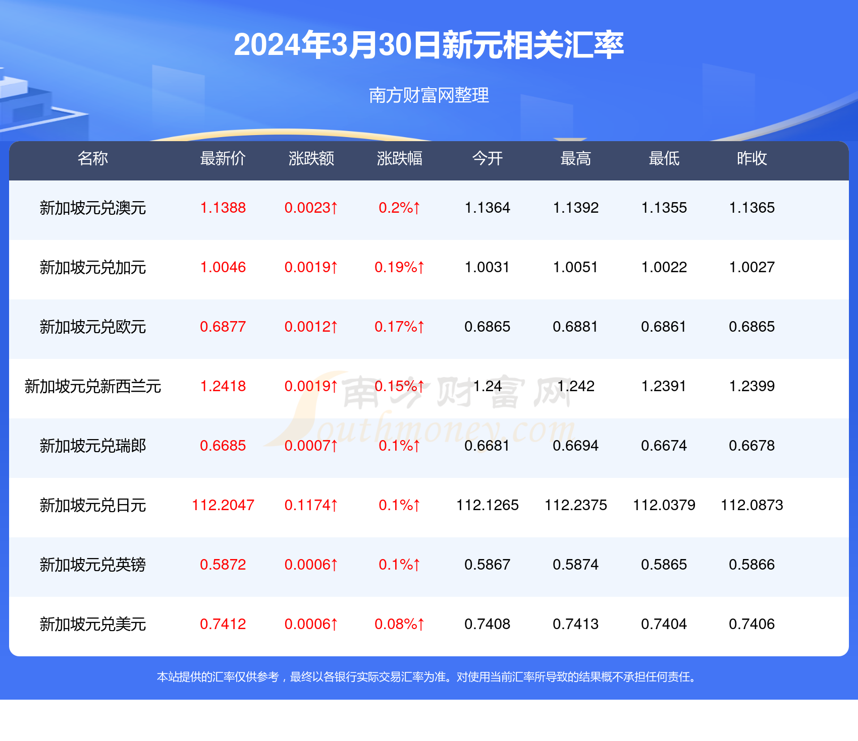 2024新澳门今晚开奖号码和香港,新澳门今晚开奖号码与香港——探索彩票文化的魅力