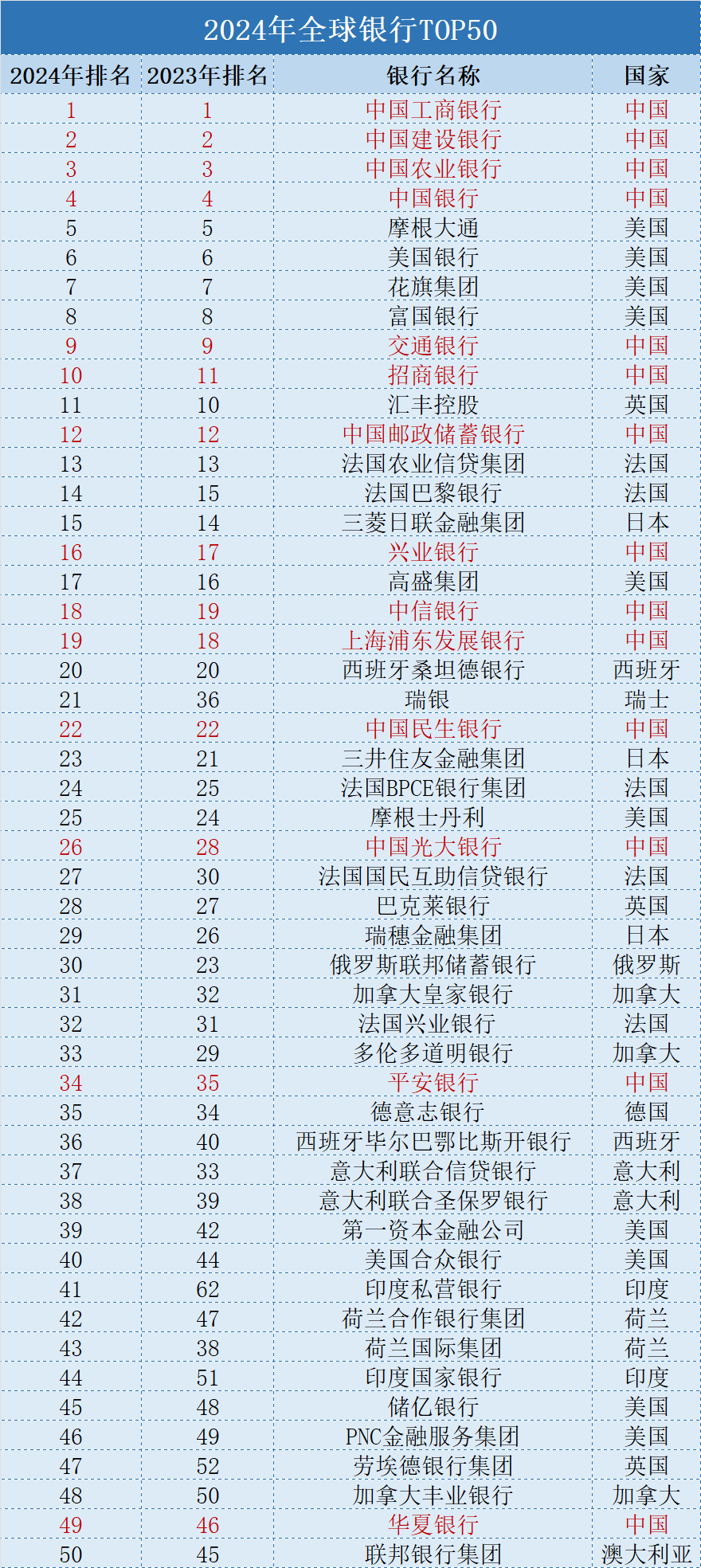 2024香港全年免费资料,探索香港，免费资料的海洋，2024全年精彩纷呈