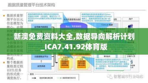 新澳准资料免费提供,新澳准资料免费提供，助力学术研究与行业发展