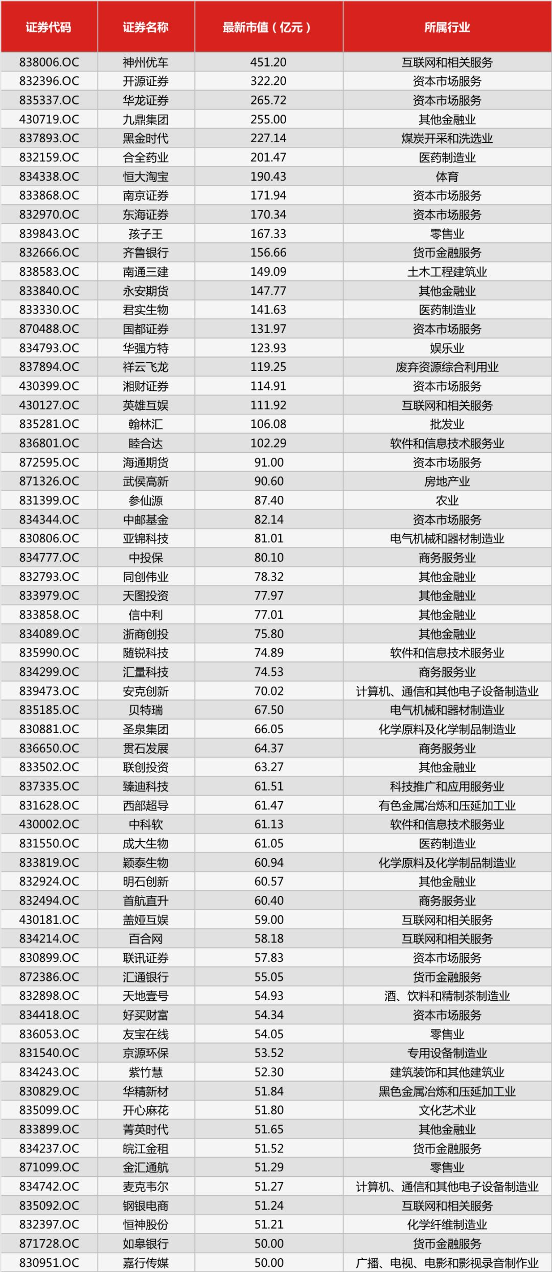 澳门一码一码100准确挂牌,澳门一码一码挂牌，揭秘背后的真相与风险警示